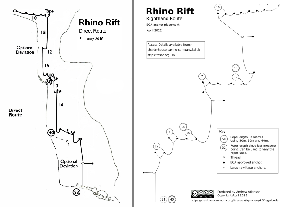 Rhino Rift Rigging Topo