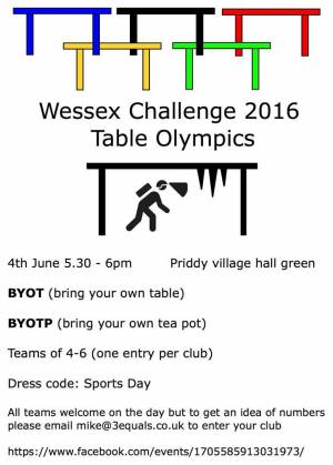 Wessex Challenge 2016