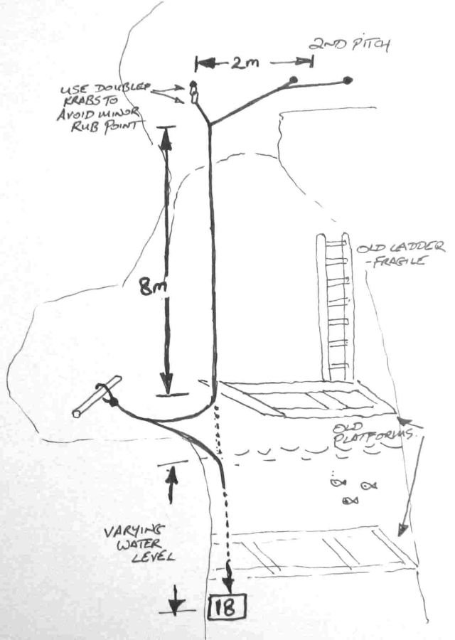 Star Shaft Second Pitch